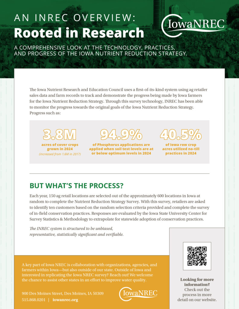 2024 Data Series: Rooted in Research